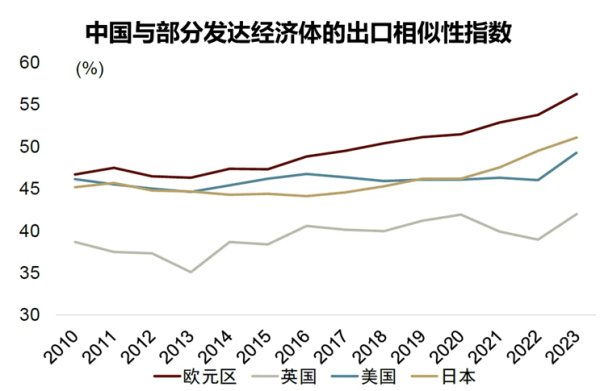 逸富盈策略 盛松成：人民币汇率中长期或稳中有升