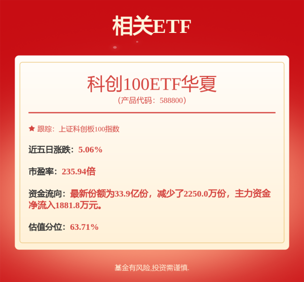 京海策略 6月6日冠宇转债下跌0.05%，转股溢价率95.62%